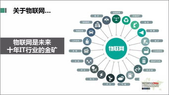 基于NB-IoT與LoRaWAN技術在全球表計產品的解決方案——專訪銳騏科技副總裁吳俊華談網絡技術研發